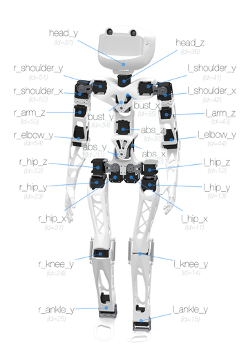 motor_naming_convention.jpg