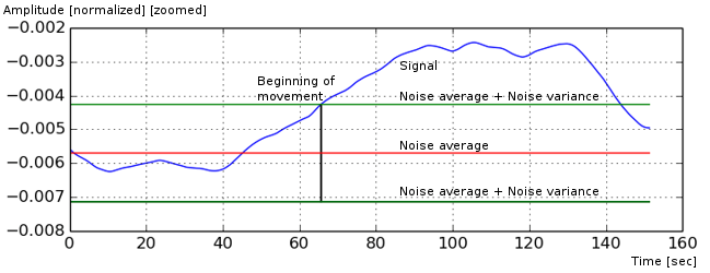 detection_beginning.png