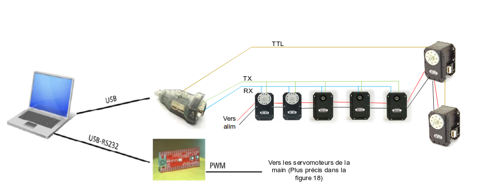 schema_electronique_bras.png