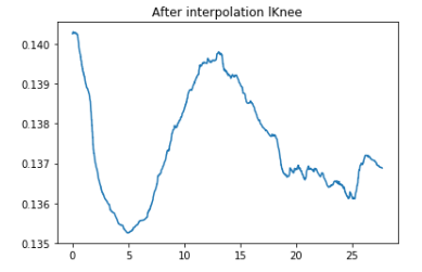 apresinterpolation.png