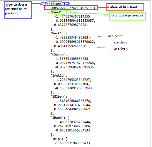 jsonkinect.png
